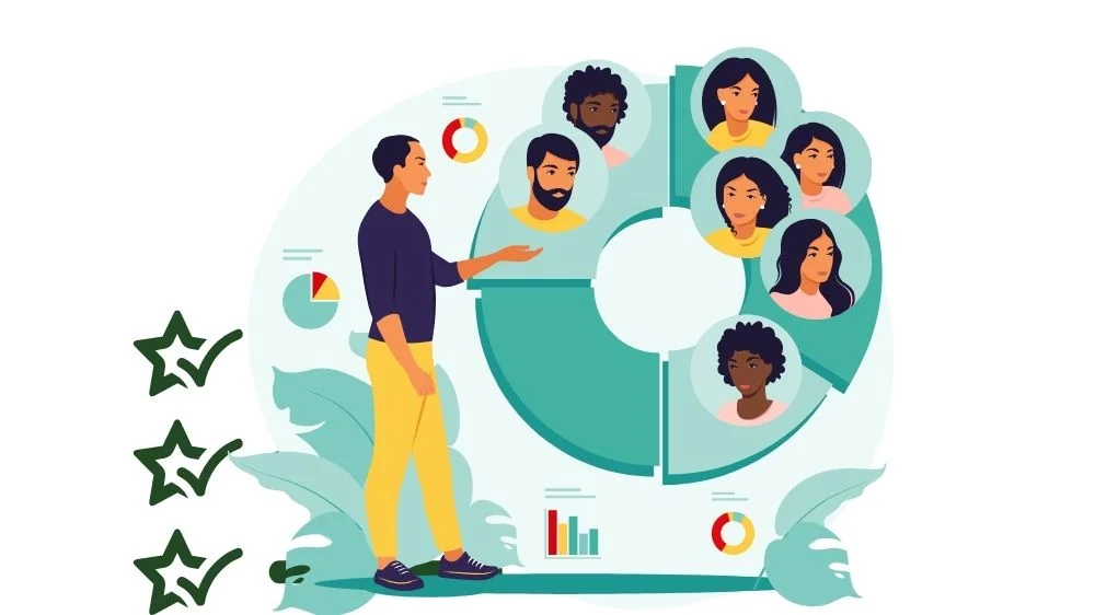 أفضل شركات تسويق إلكتروني في الرياض